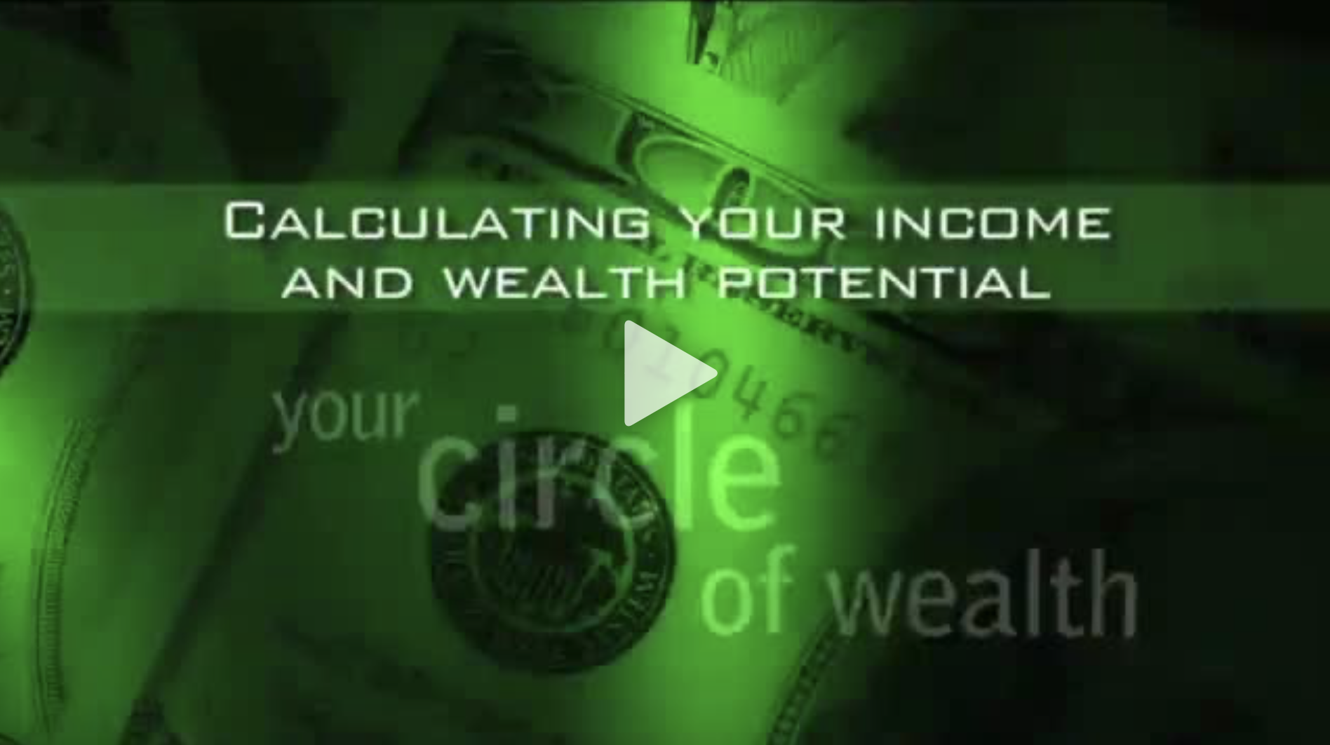 Calculating Your Income And Wealth Potential